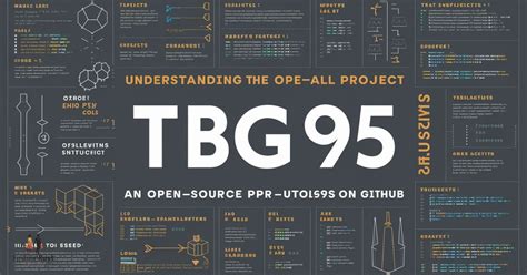 tgb95.github|GitHub: Let’s build from here · GitHub.